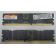 Серверная память IBM 1024Mb DDR ECC (IBM FRU: 09N4308) - Крым