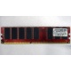 Память для сервера 512Mb DDR ECC Kingmax pc-2100 400MHz (Крым)
