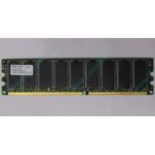 Серверная память 512Mb DDR ECC Hynix pc-2100 400MHz (Крым)