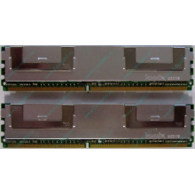 Серверная память 1024Mb (1Gb) DDR2 ECC FB Hynix PC2-5300F (Крым)